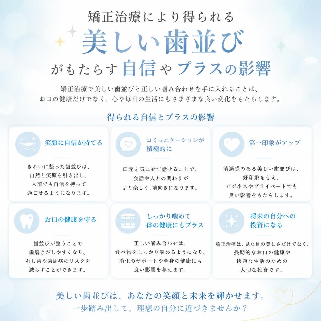 自信を持てる美しい笑顔を手に入れる
