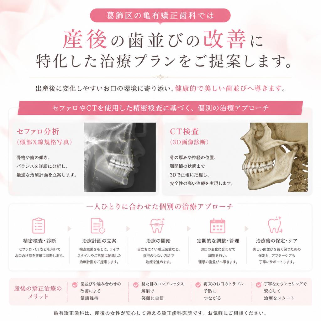 亀有矯正歯科の受けるべき治療