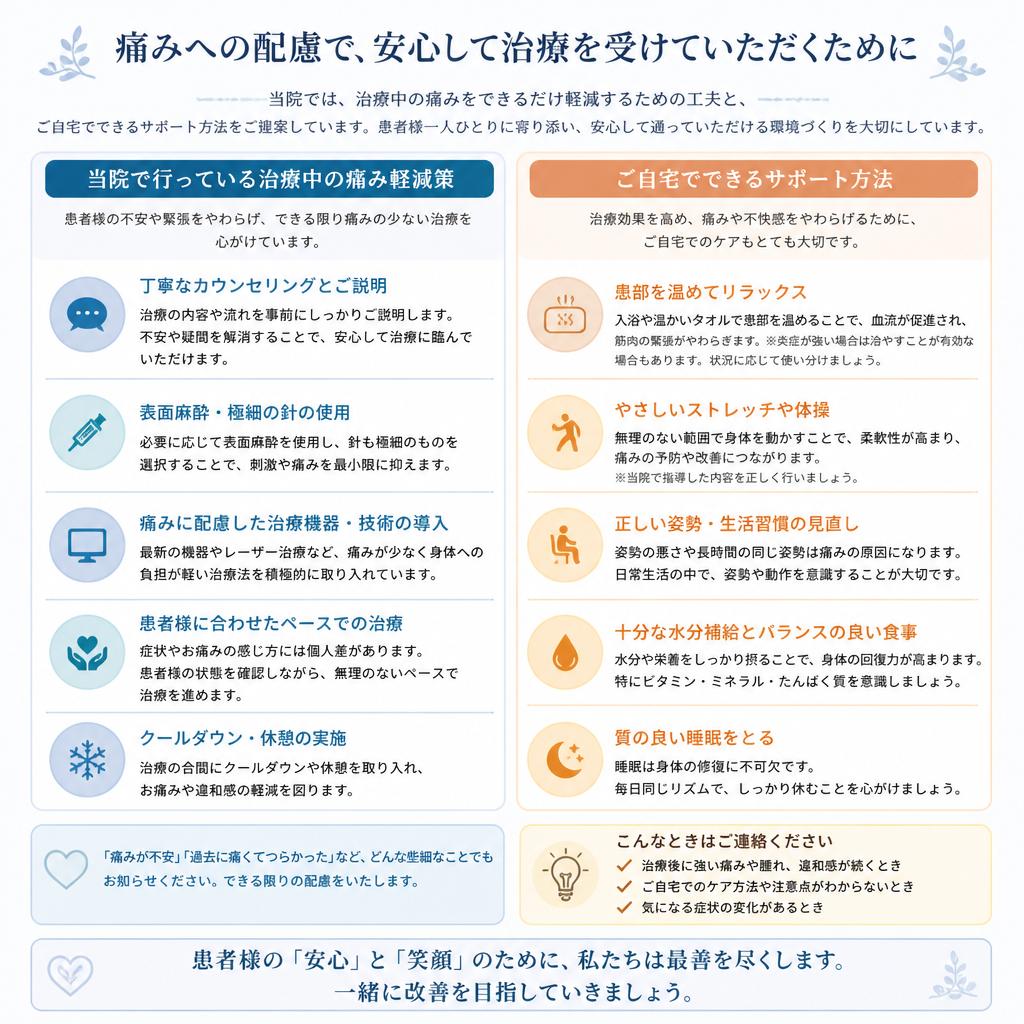 痛みを軽減するためのサポート方法