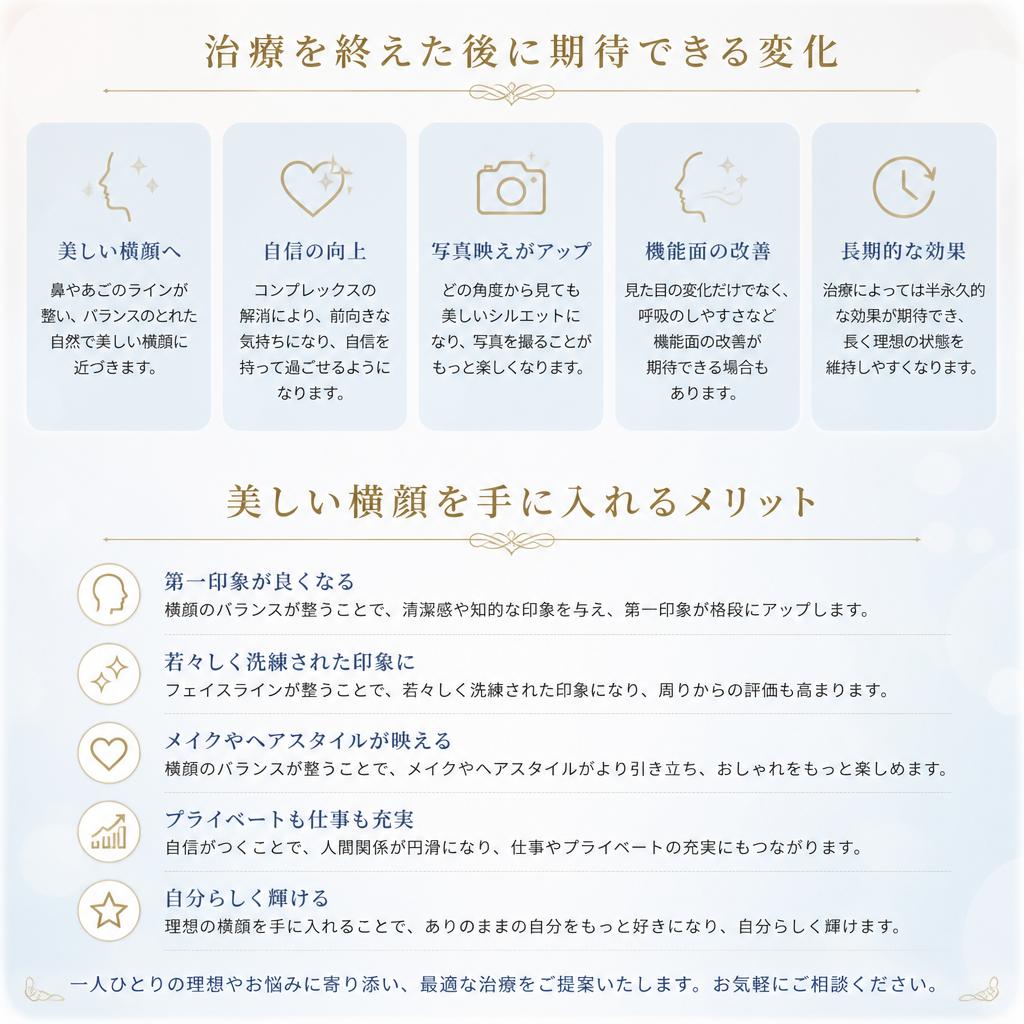 治療後の変化とメリット