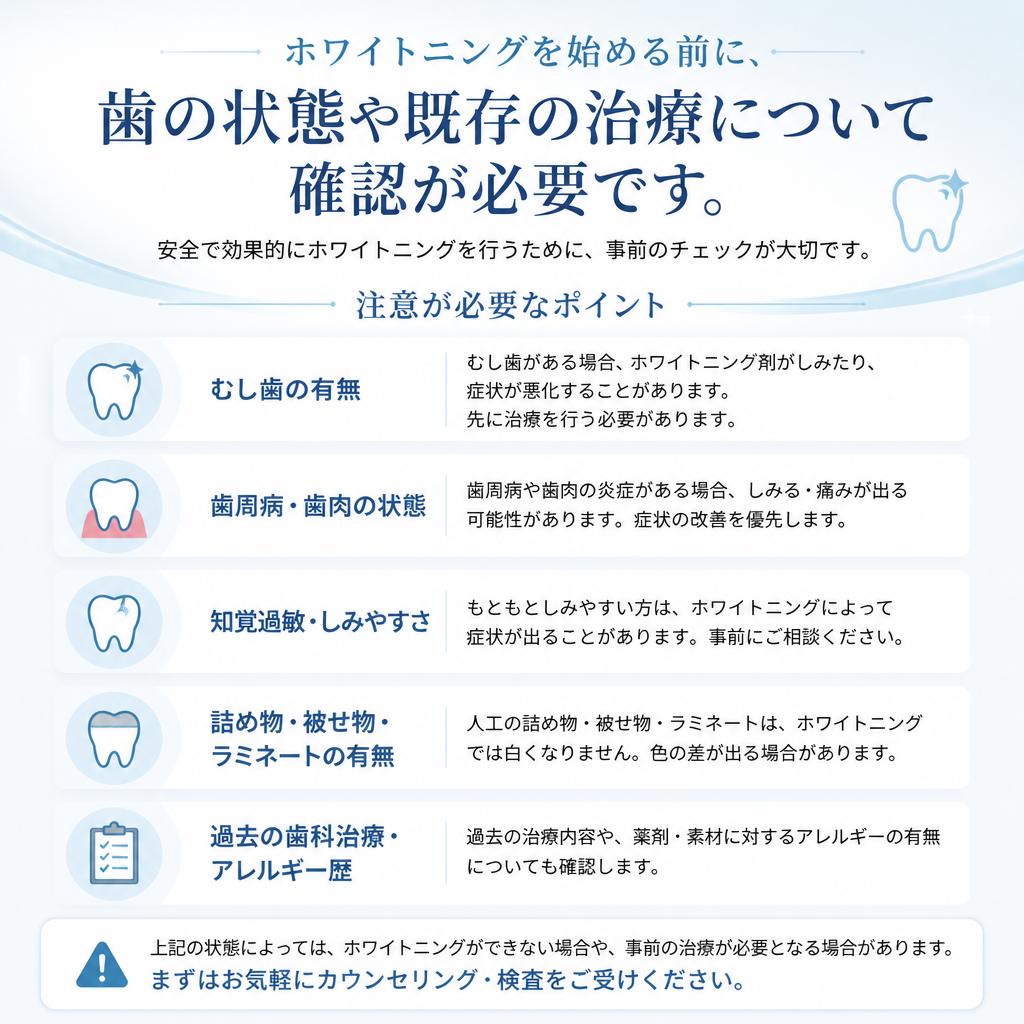 ホワイトニング前に知っておきたいこと