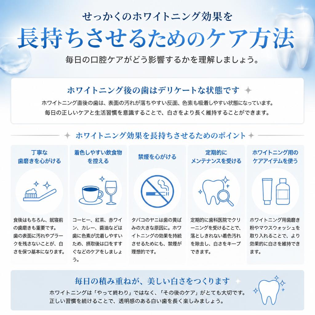 ホワイトニング後のケア方法