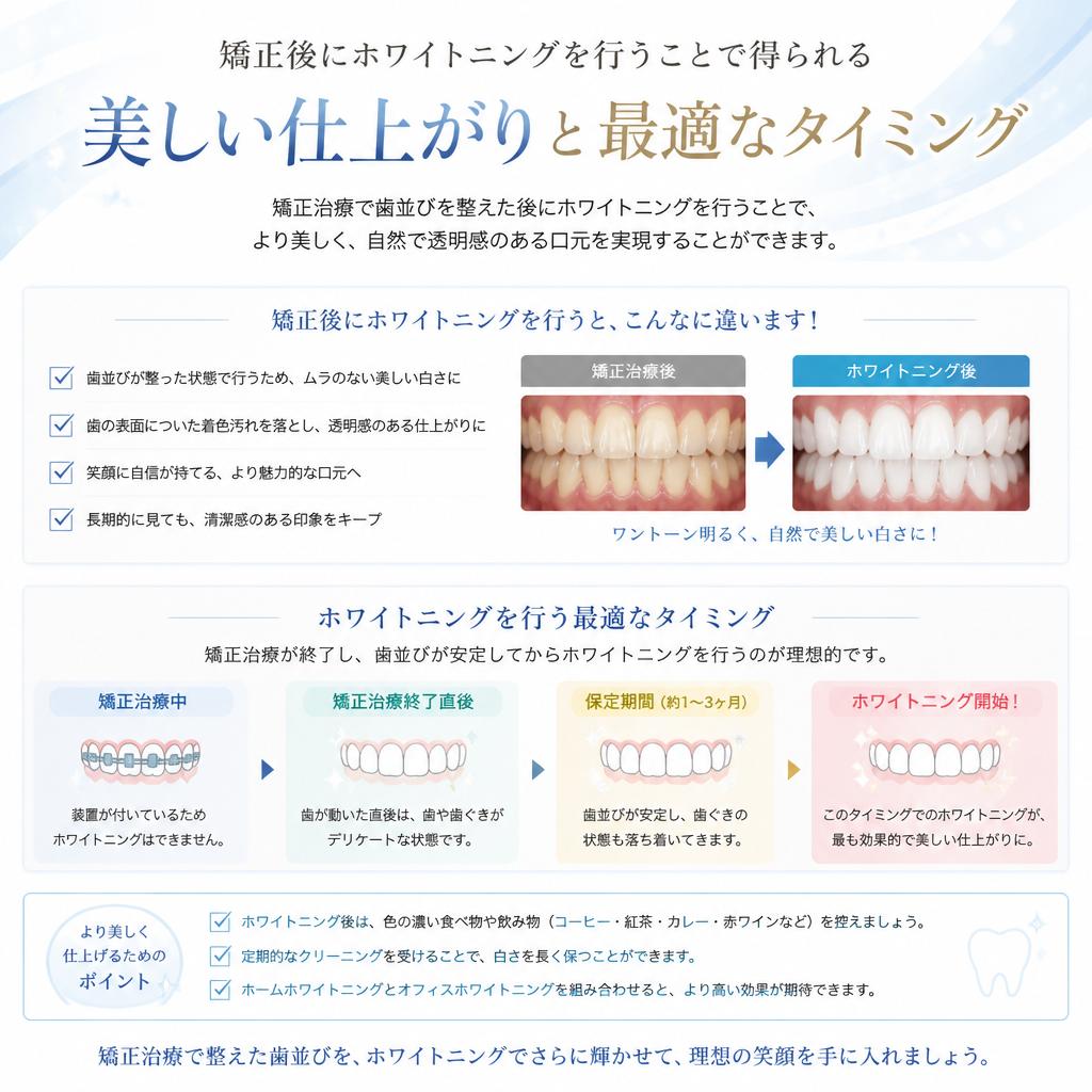 2. 矯正治療とホワイトニングの関係