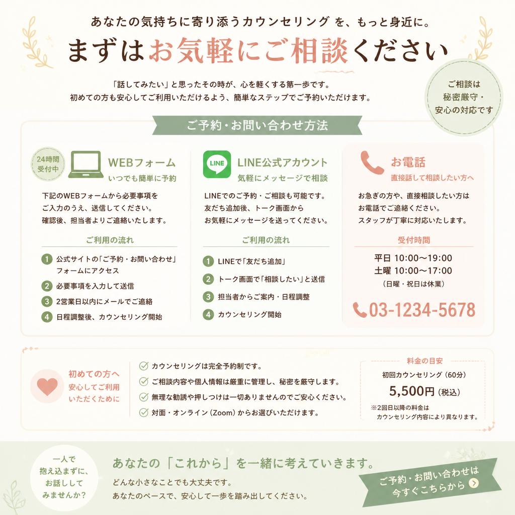 7. お問い合わせ・カウンセリングのご案内
