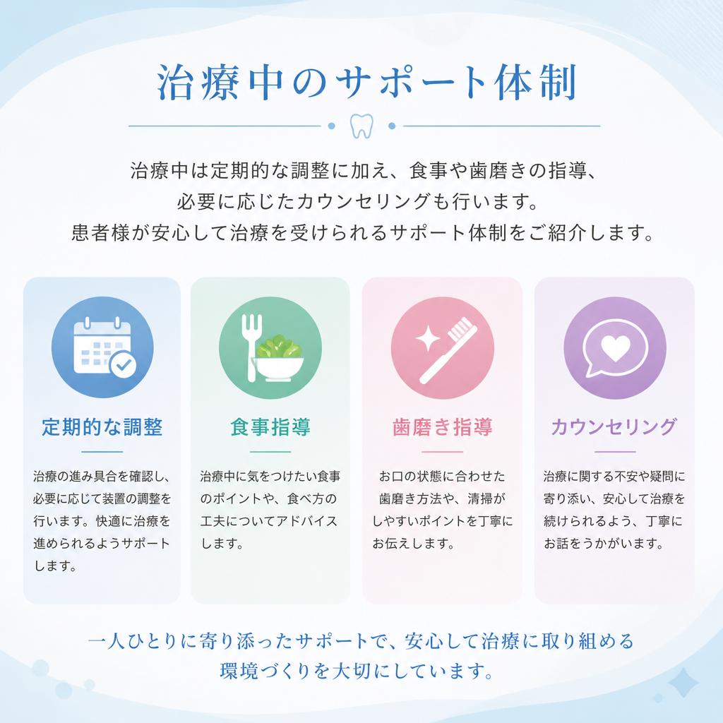 治療中のサポート体制