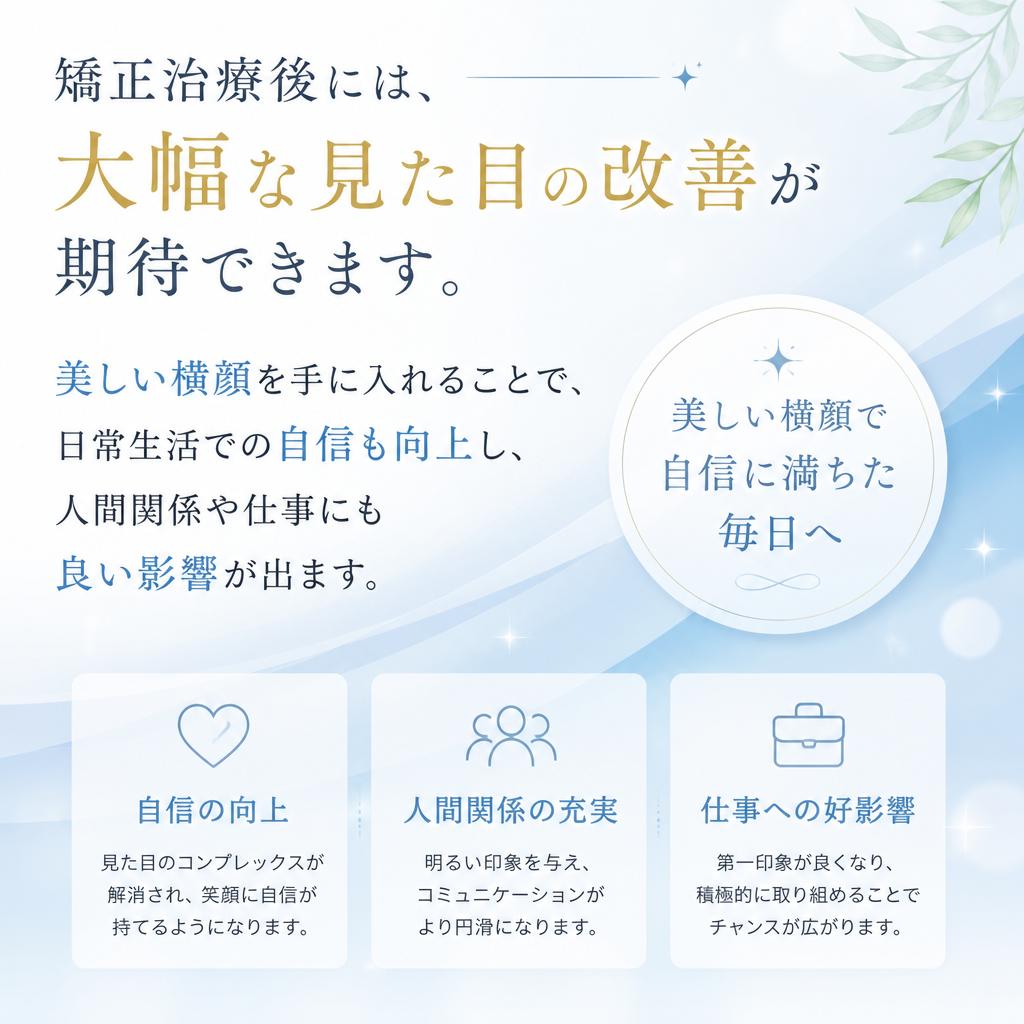 治療後の変化