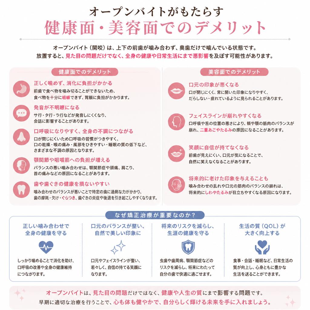 なぜオープンバイトは矯正が必要なのか？