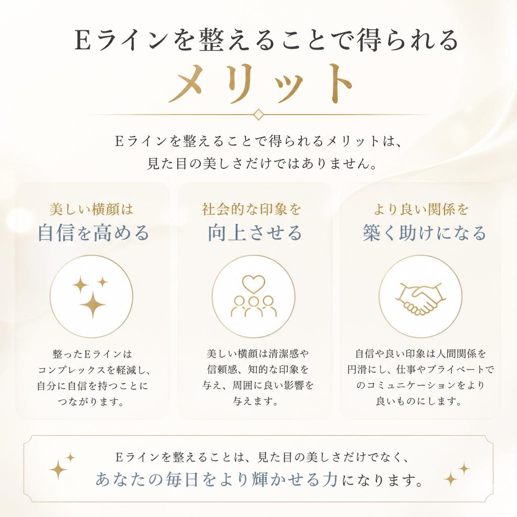 Eラインの改善がもたらす効果