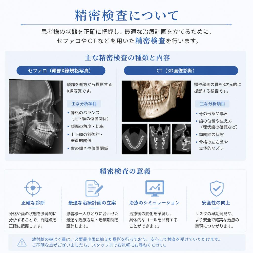 精密検査｜正確な治療計画を立てるために