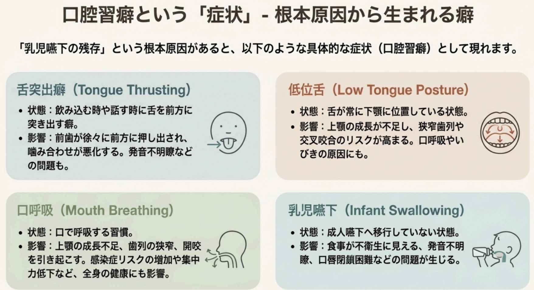 日常生活の癖を改善
