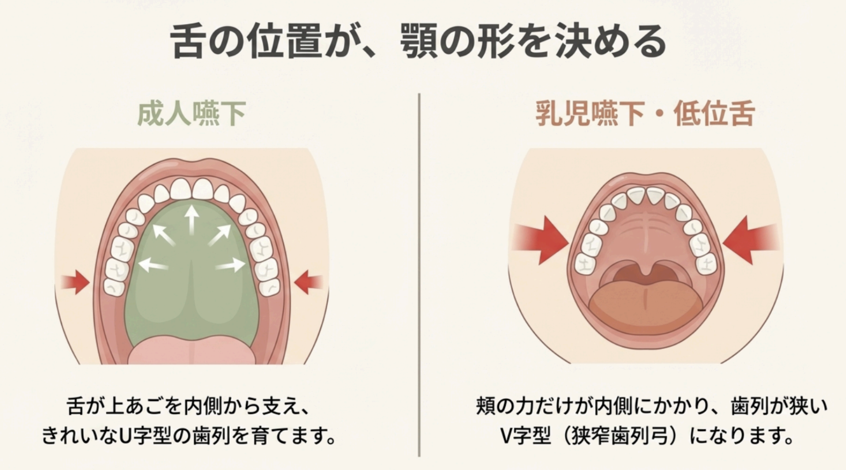 今すぐ相談を！
