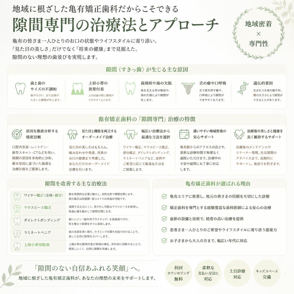 葛飾区に特化した矯正治療
