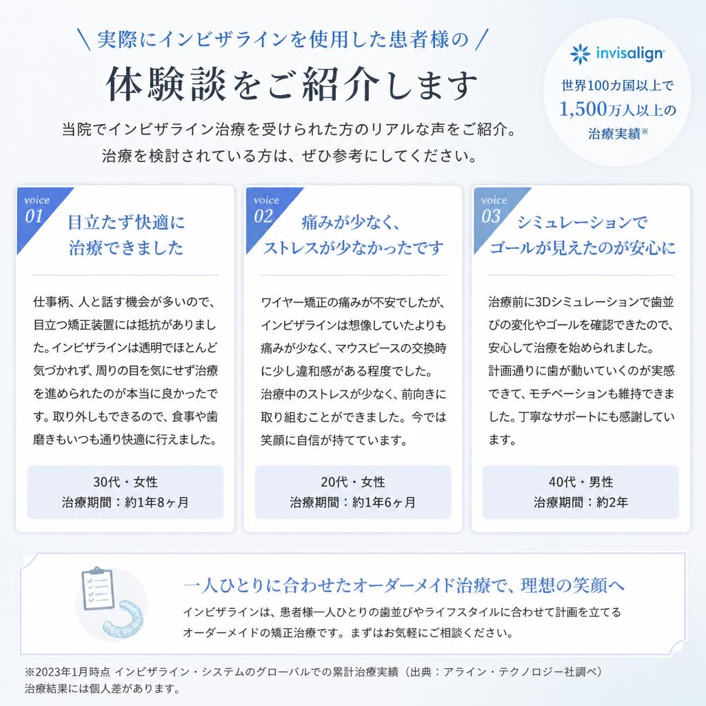 5. 患者様の声