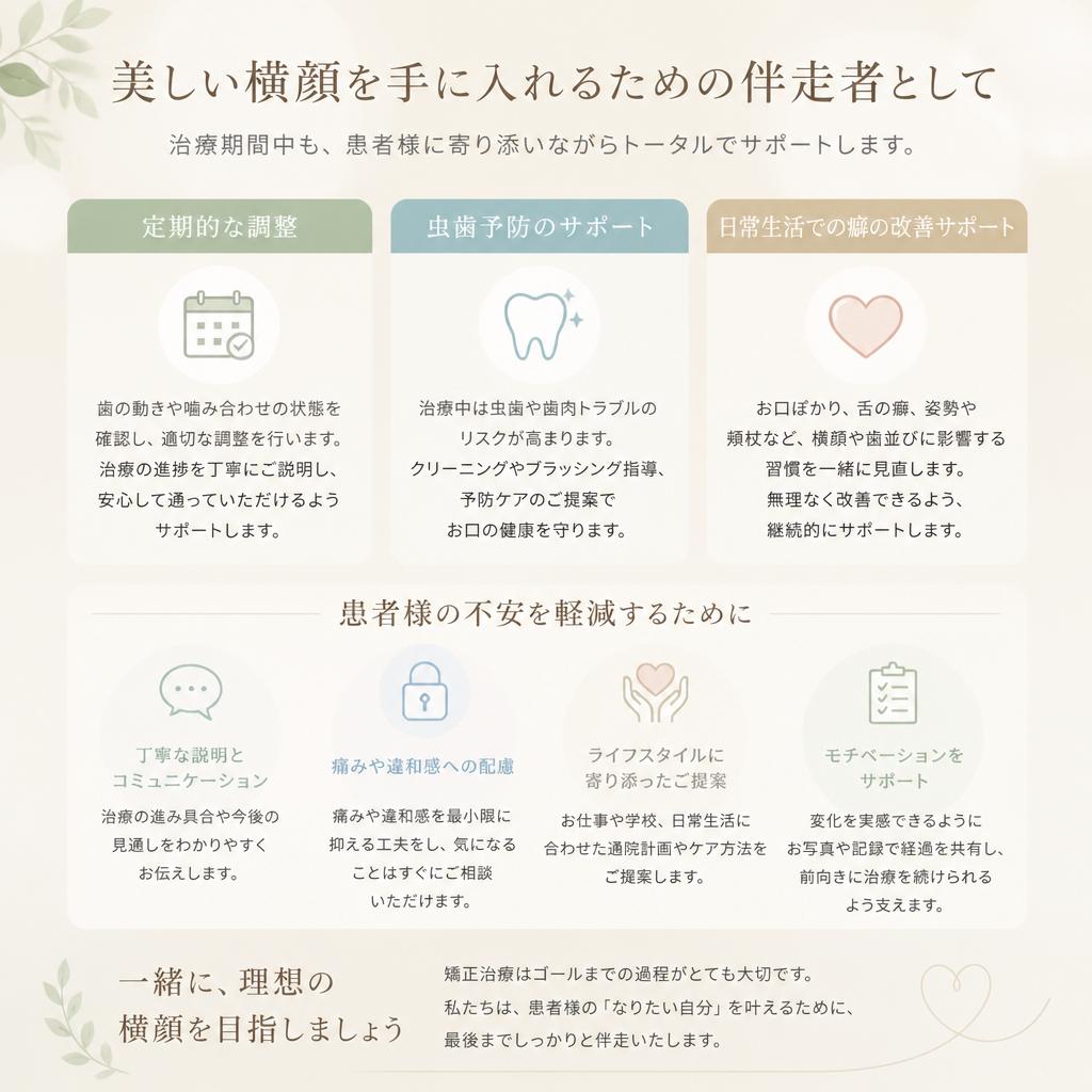治療中のサポート体制について