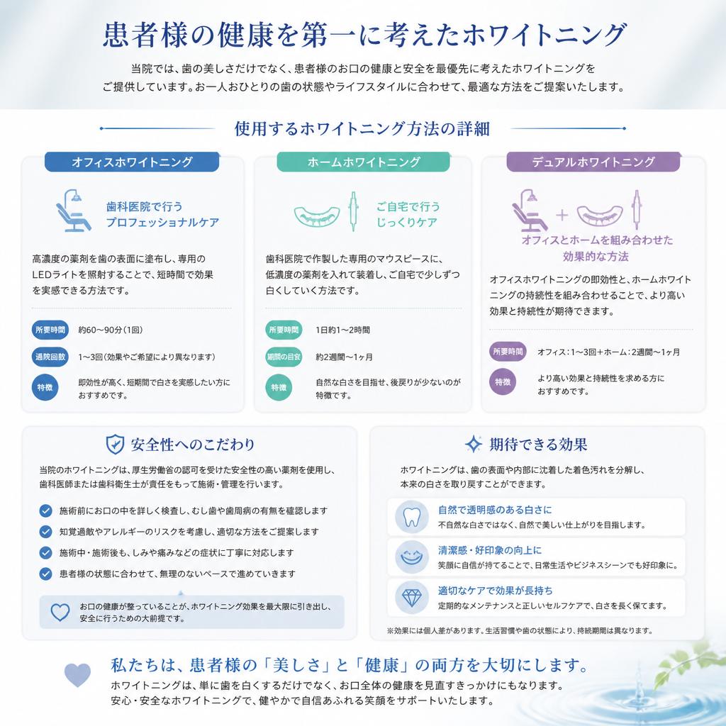 安全で効果的なホワイトニング技術
