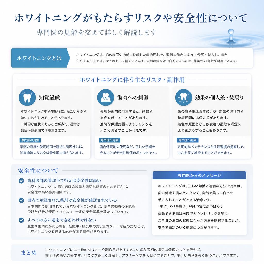 ホワイトニングの安全性