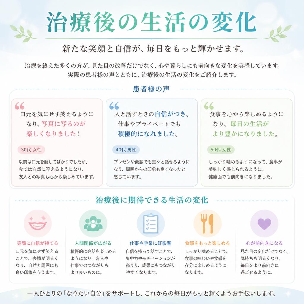 治療後の生活の変化