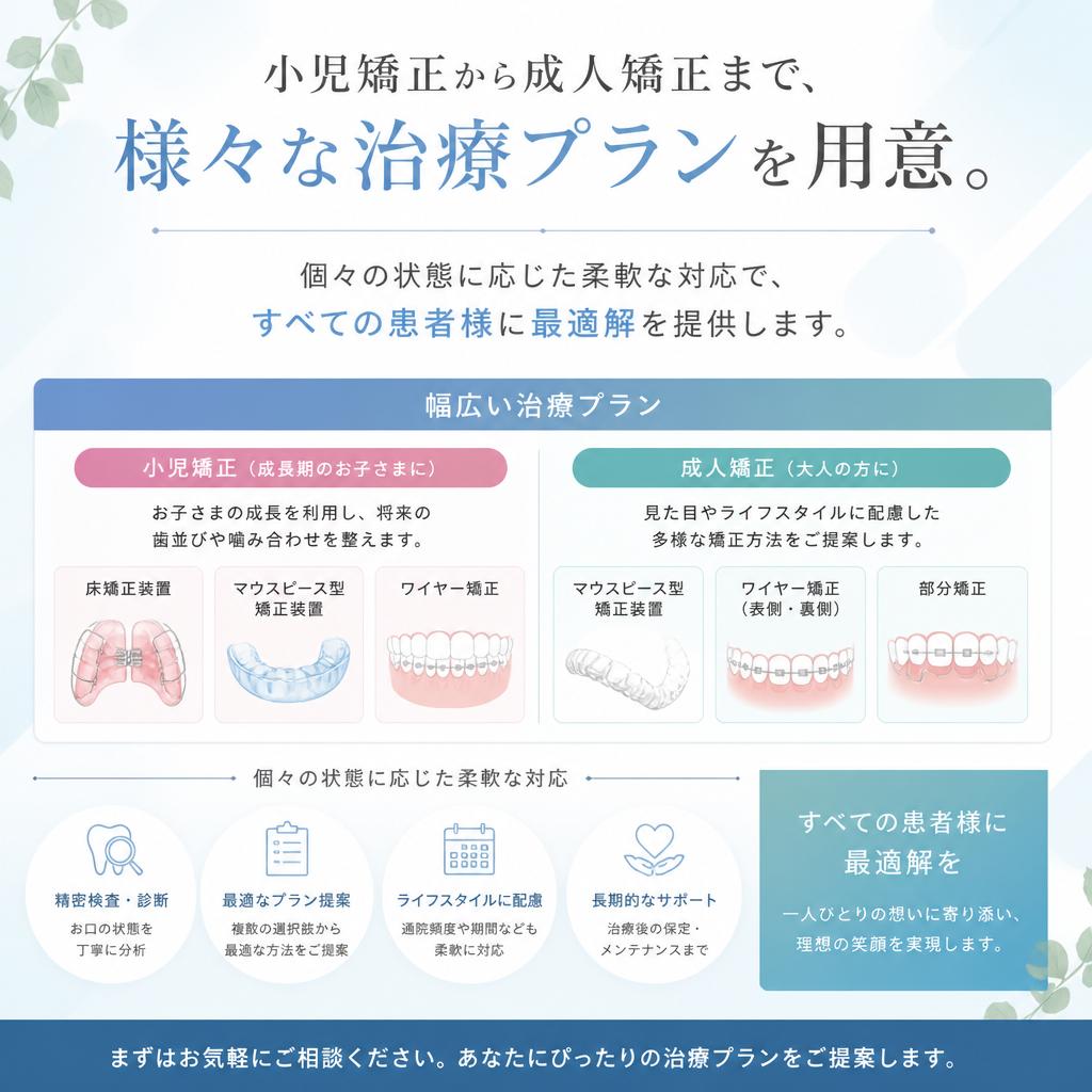 幅広いニーズに応える多様な治療プラン
