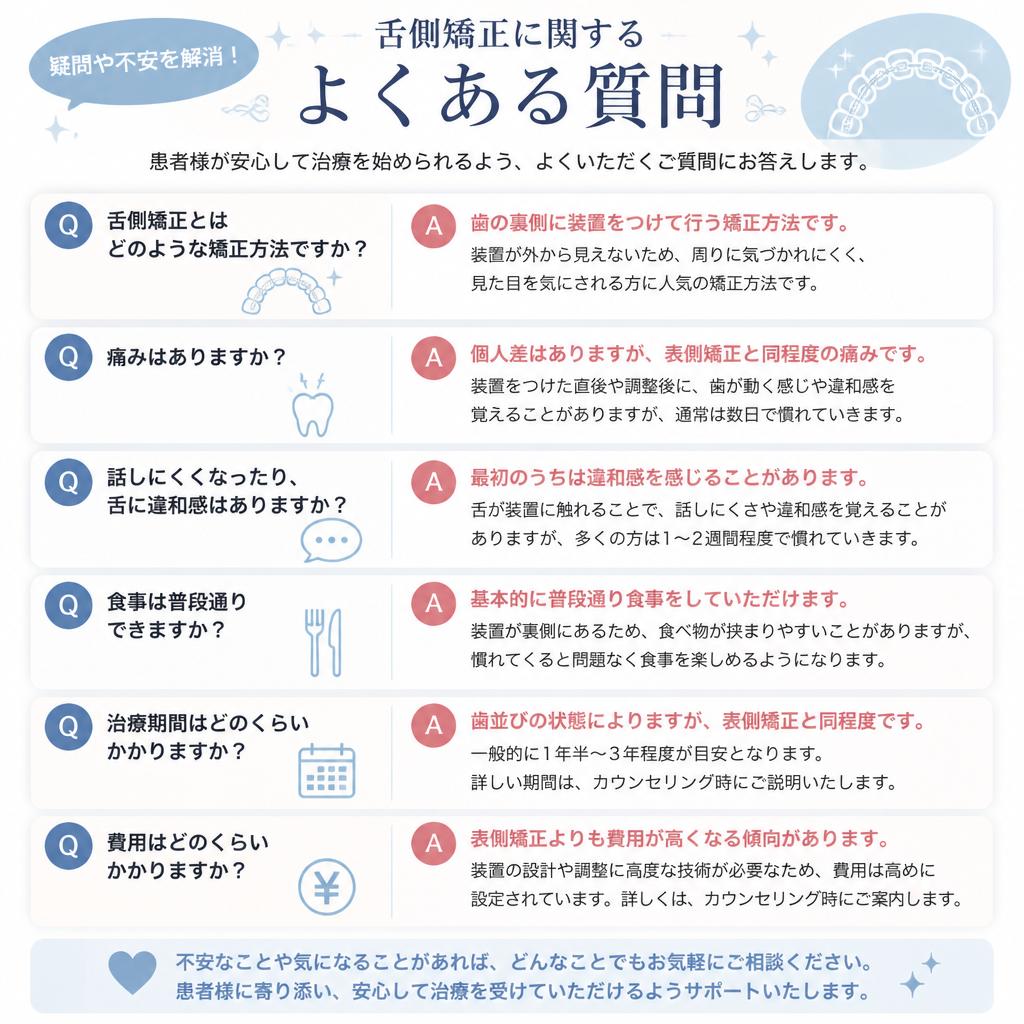 よくある質問（Q&A）