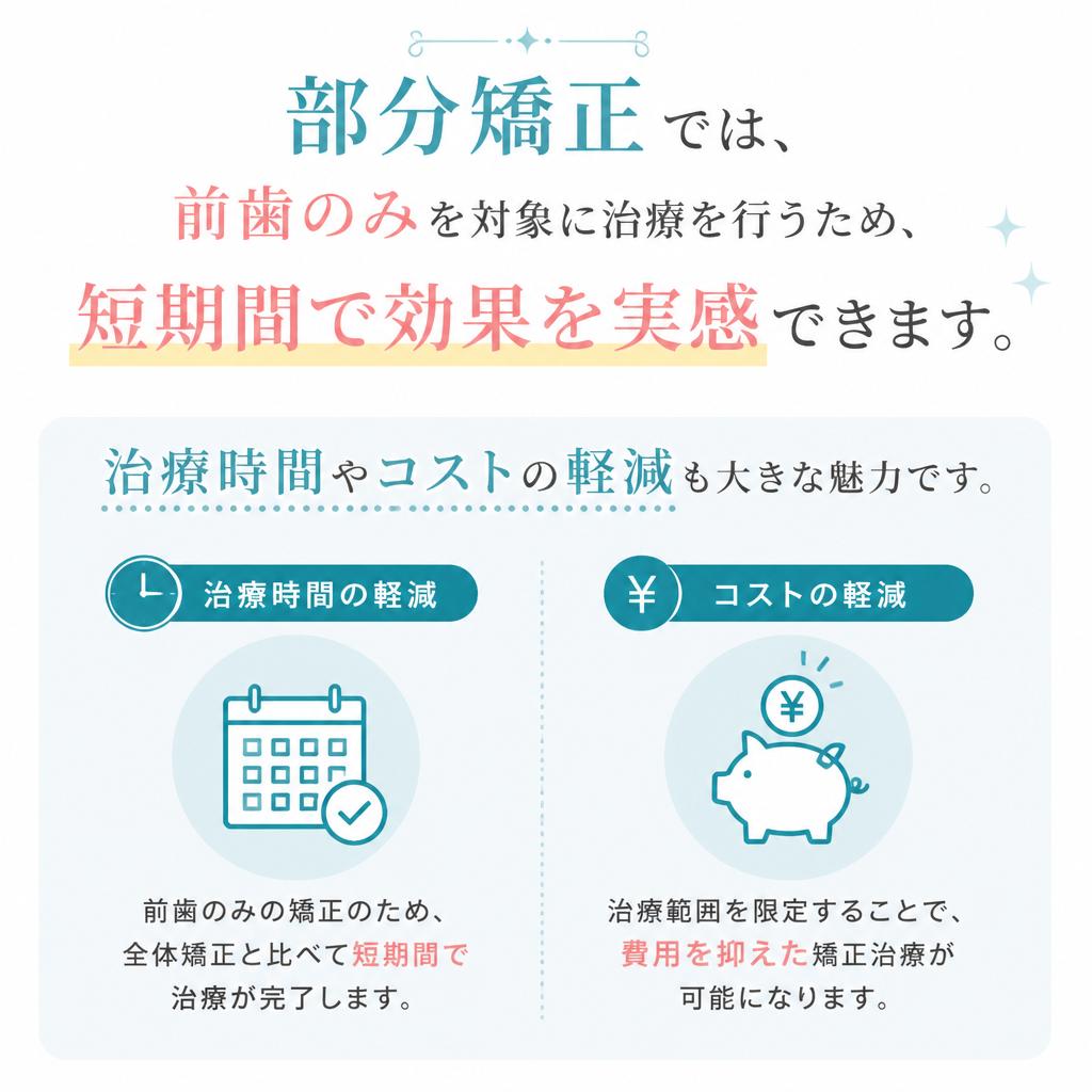 部分矯正のメリット