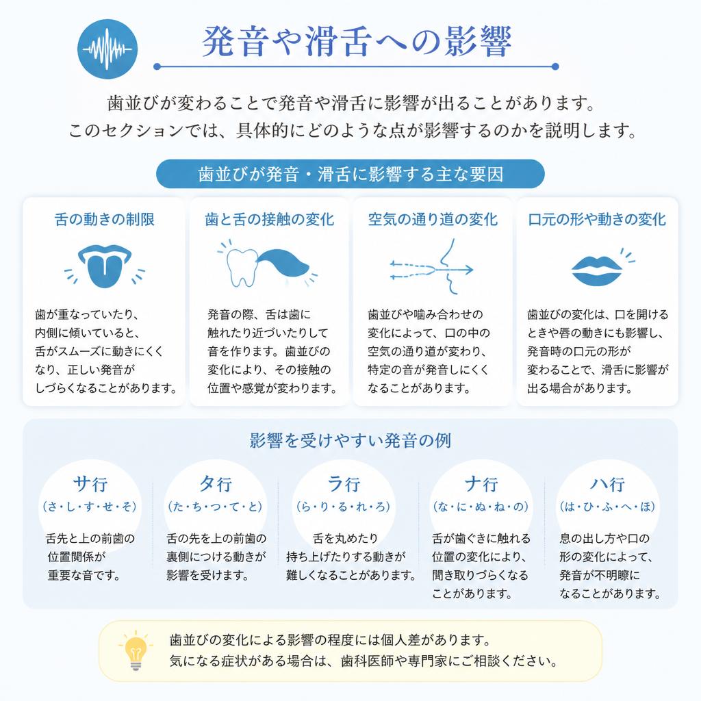 滑舌に影響が出る要因