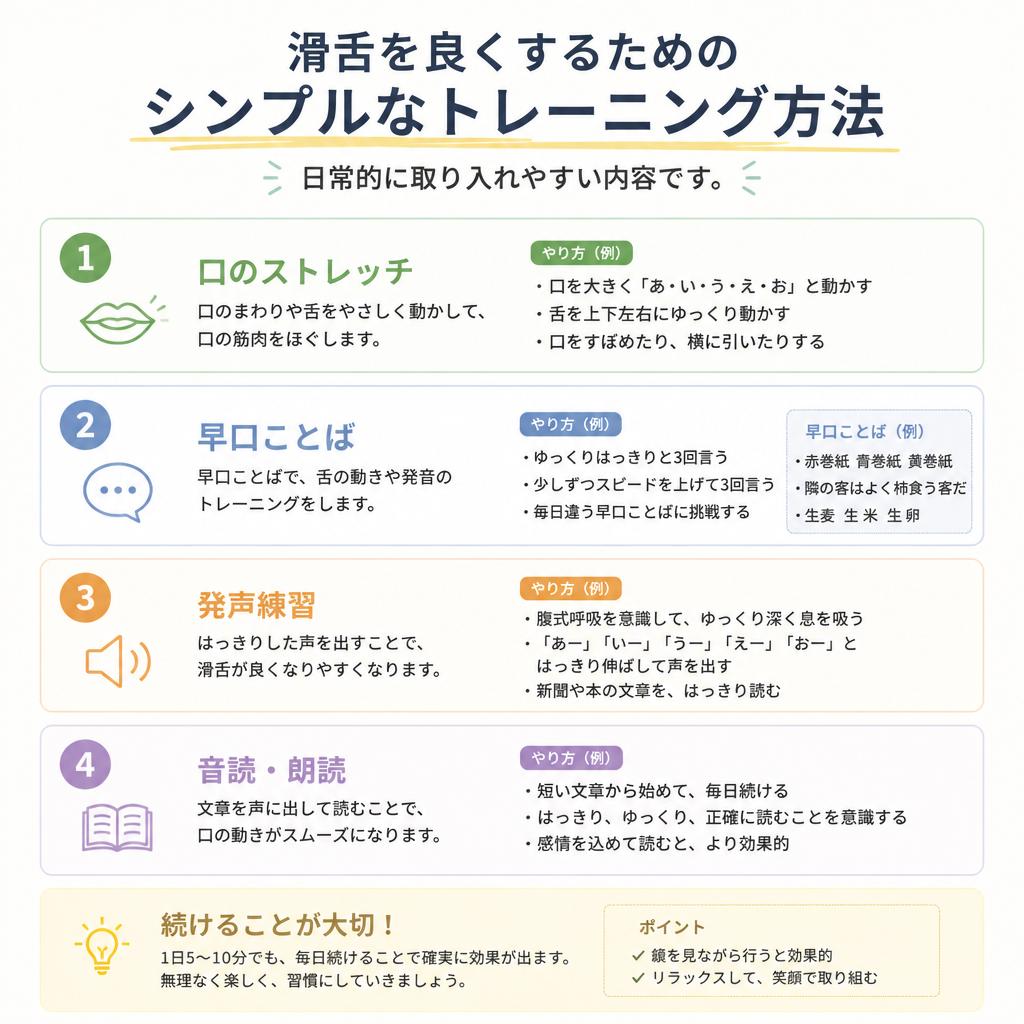 滑舌改善のためのトレーニング