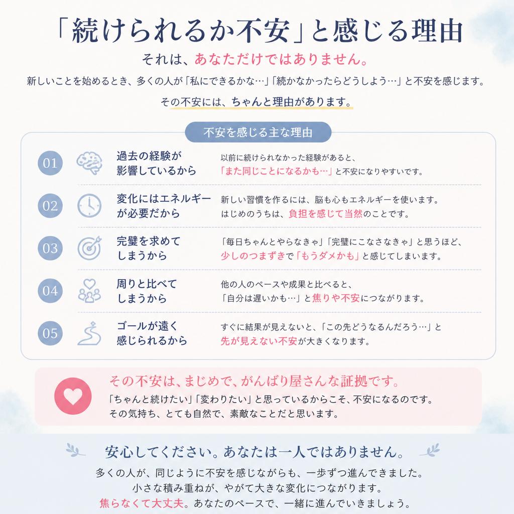 4. 不安を感じる理由とは?