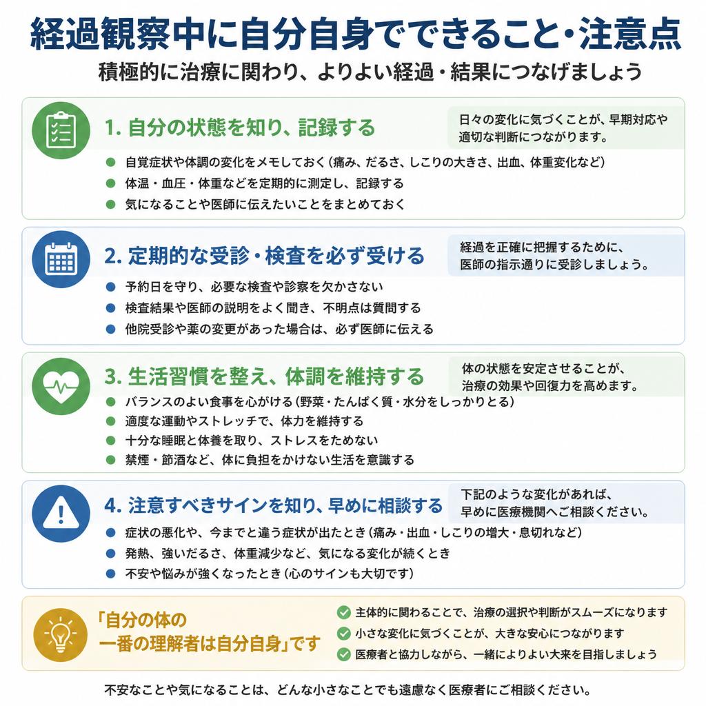 どのように経過を見守るか