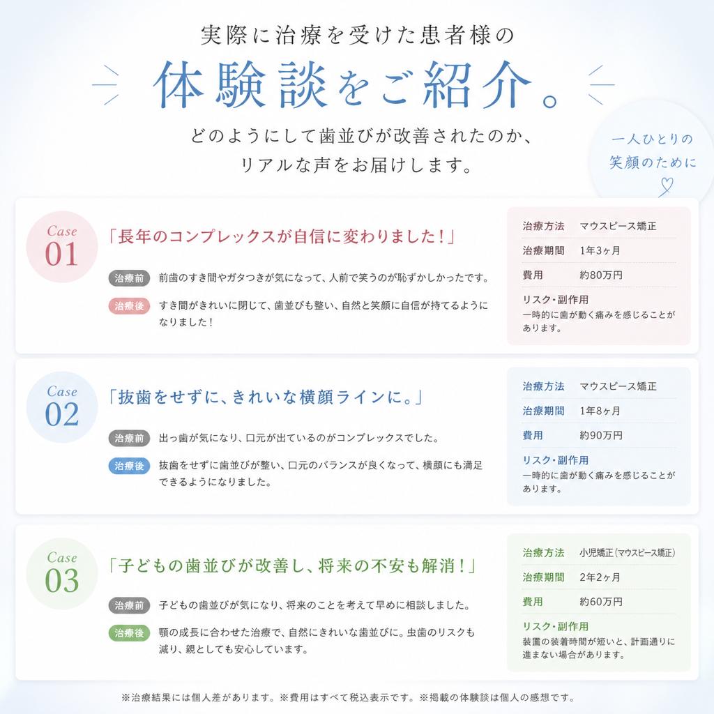 患者様の声