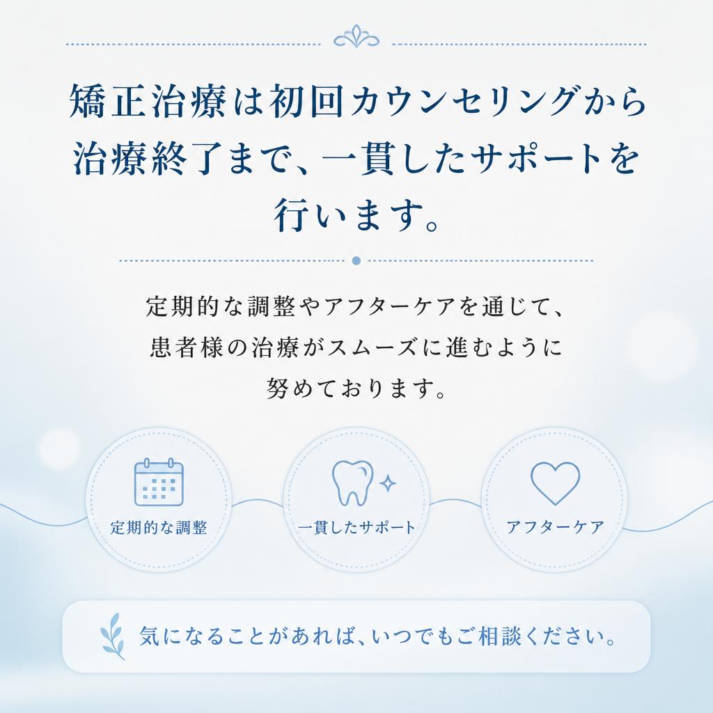 治療の流れ|安心のサポート体制