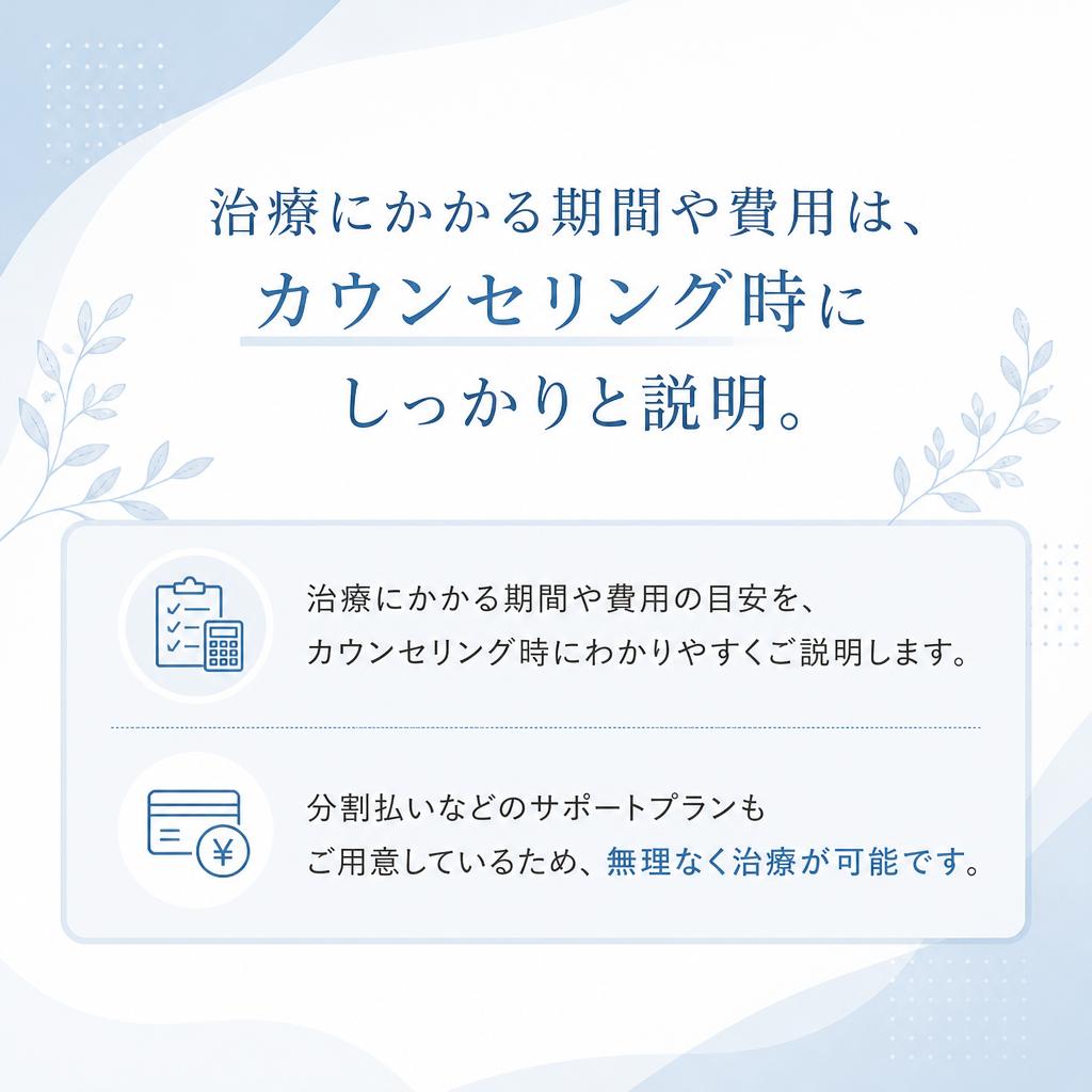 治療期間や費用の説明