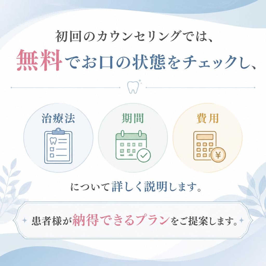 個別のカウンセリングで安心・納得の治療を